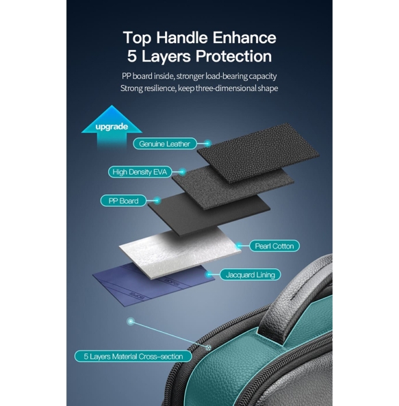 Δερμάτινο σακίδιο πλάτης BOPAI 61-121561 24lt Μαύρο