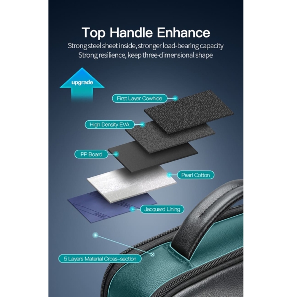 Δερμάτινο σακίδιο πλάτης BOPAI 61-122101 24lt Μαύρο