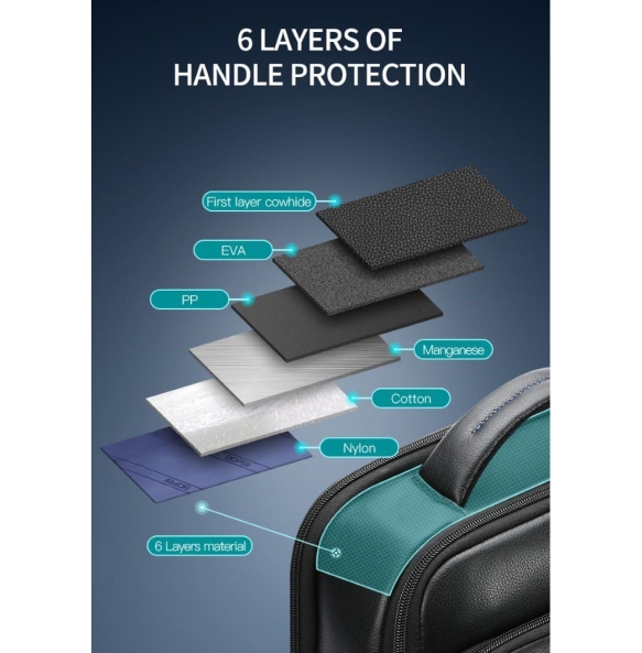 Δερμάτινο σακίδιο πλάτης BOPAI 61-70111 24lt Μαύρο